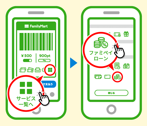 ファミペイローンでお金を借りるまでの手順